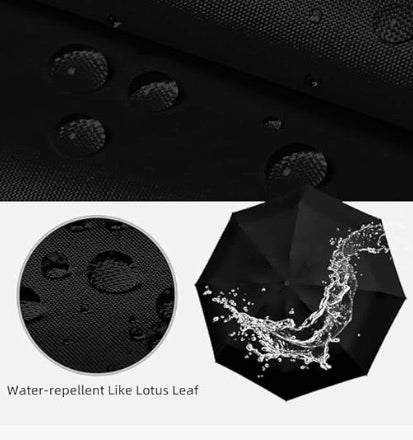 Raivo™ Windproof Umbrella – Compact, Durable & Always Ready